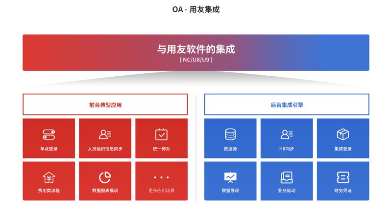 成都智能楼宇空调自控系统：如何打造高效节能的智能环境**