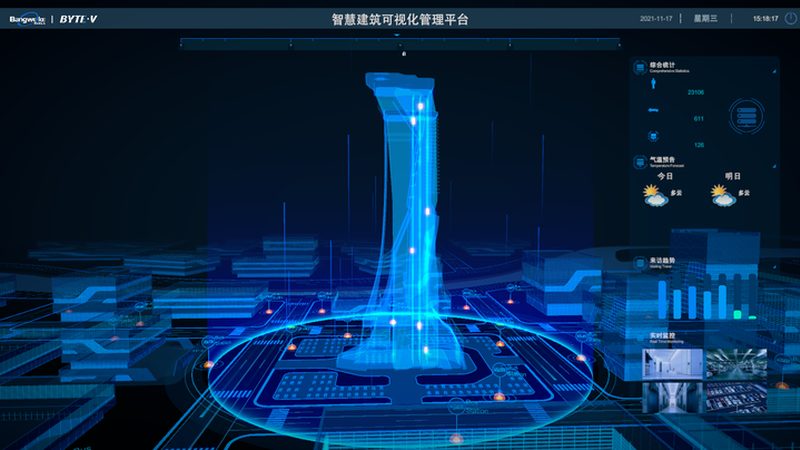 楼宇自控系统招标：规范标准与关键考量